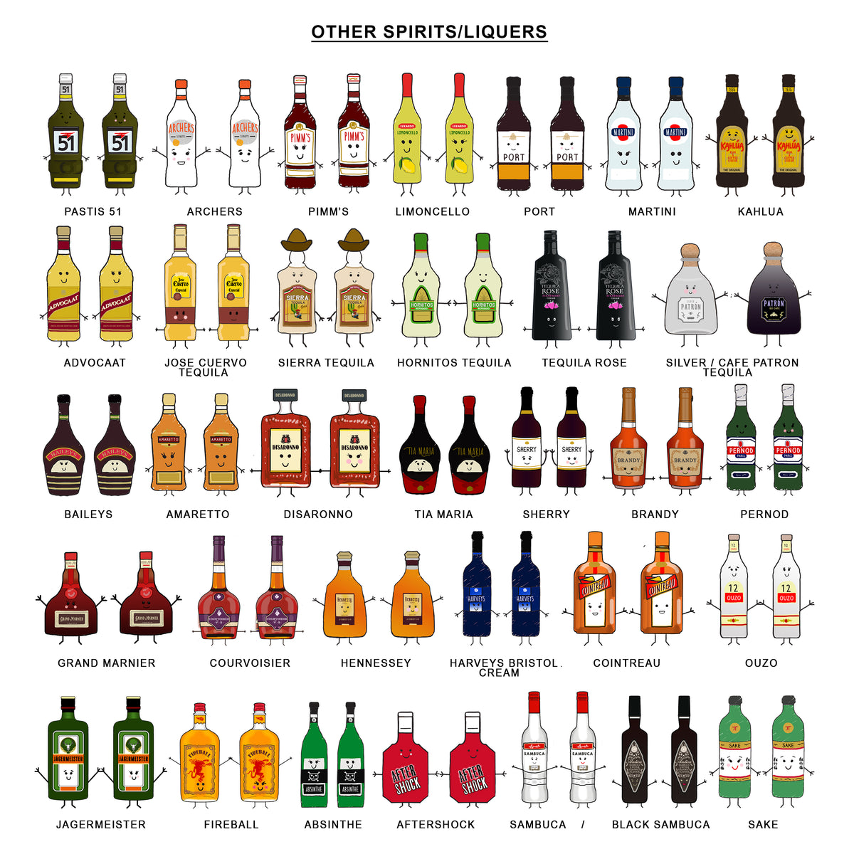 Personalised Friends as Drinks Print