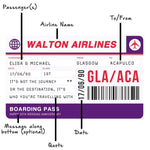 Personalised Boarding Pass Print Personalised Prints Of Life & Lemons 