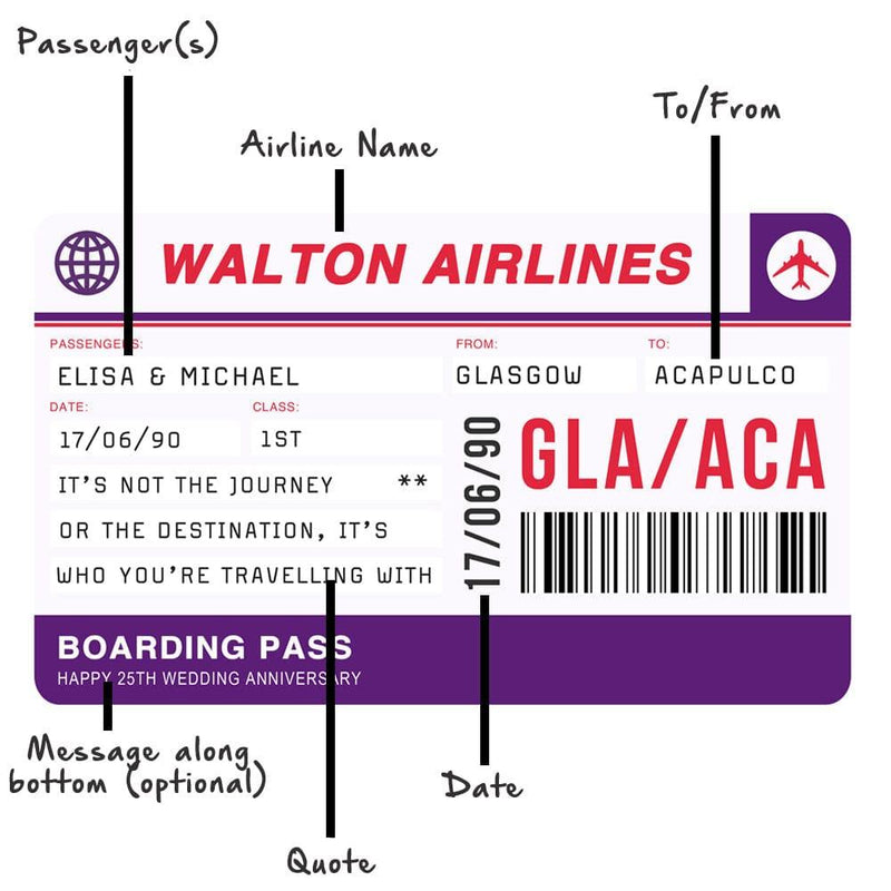 Personalised Boarding Pass Print Personalised Prints Of Life & Lemons 