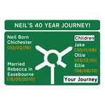 Personalised Road Sign Print Personalised Prints Of Life & Lemons 