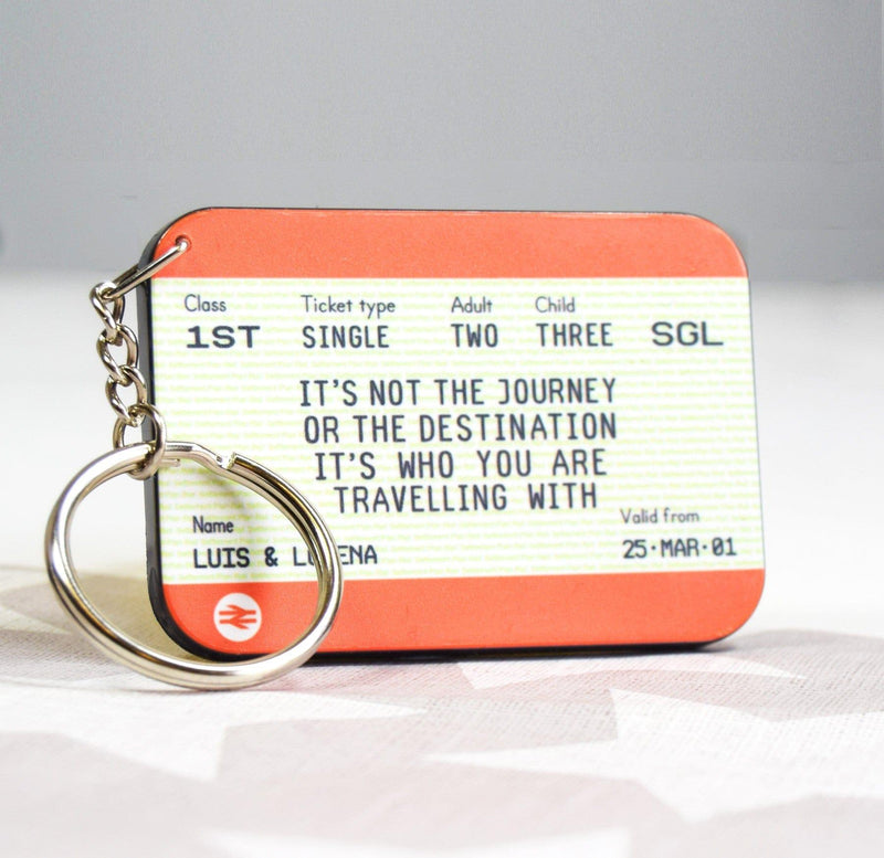 Personalised Train Ticket Keyring Personalised Keyring Of Life & Lemons 