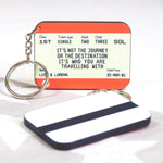 Personalised Train Ticket Keyring Personalised Keyring Of Life & Lemons 